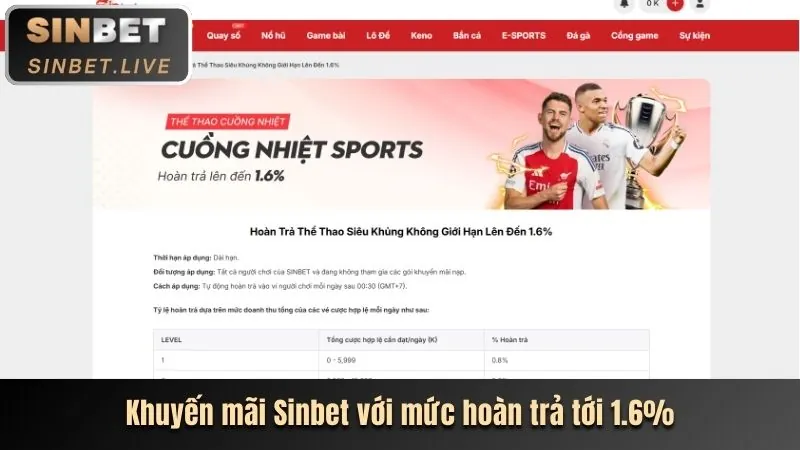 Khuyến mãi chào mừng K8VN App